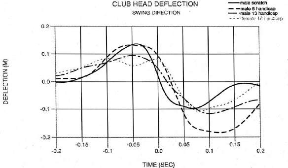 Figure 16.