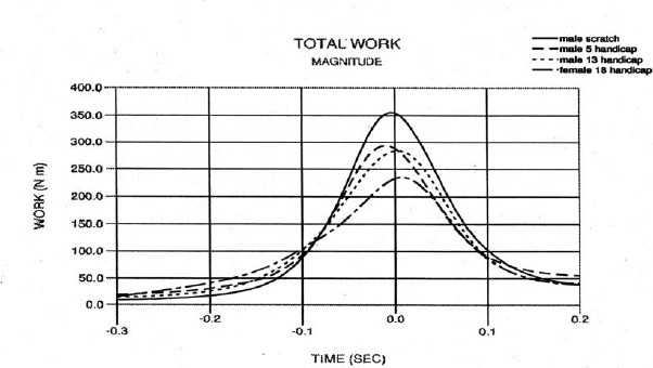 Figure 17.