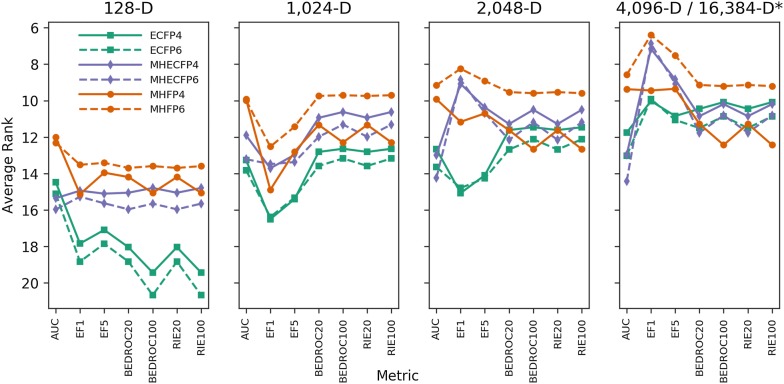 Fig. 4