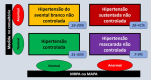 Figura 3.2