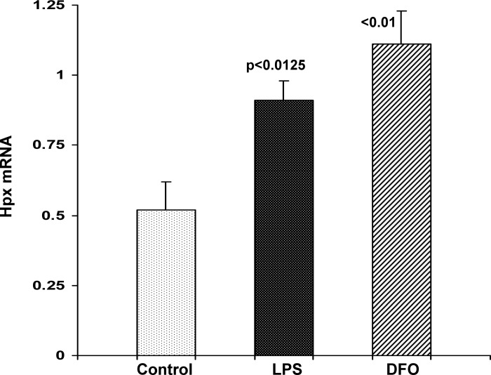 Fig. 14.