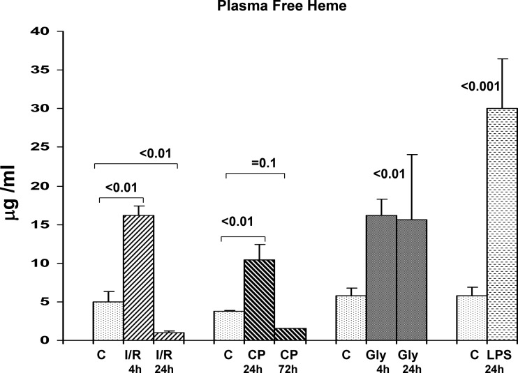 Fig. 15.