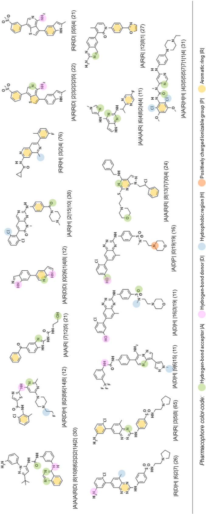 graphic file with name 13321_2023_782_Tab4_HTML.jpg