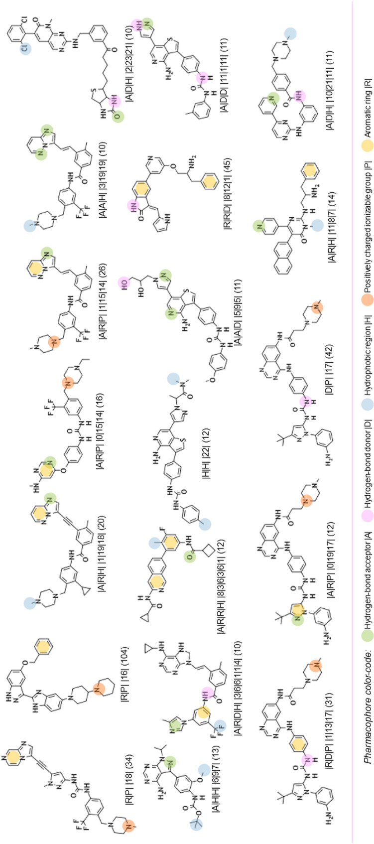 graphic file with name 13321_2023_782_Tab3_HTML.jpg