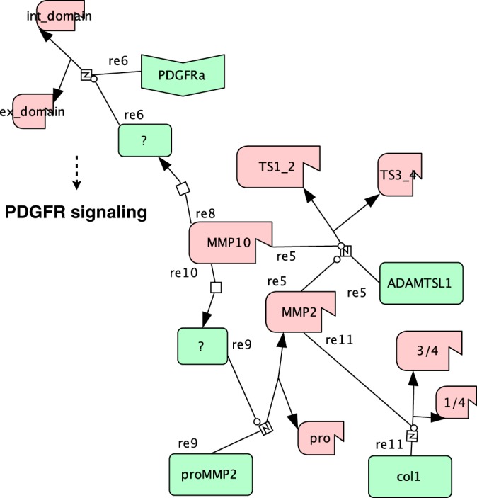 Fig. 7.