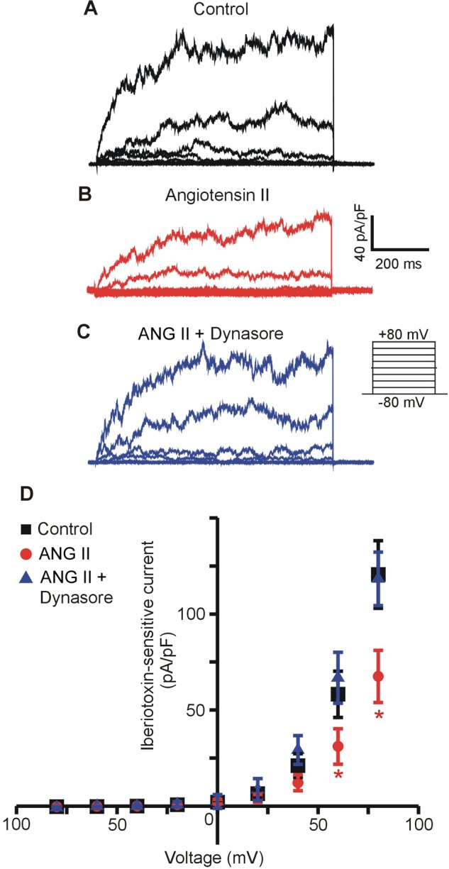 Fig. 6.