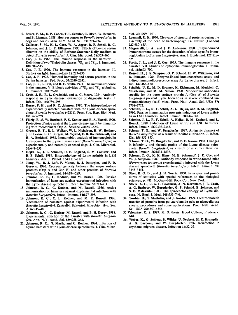 1921