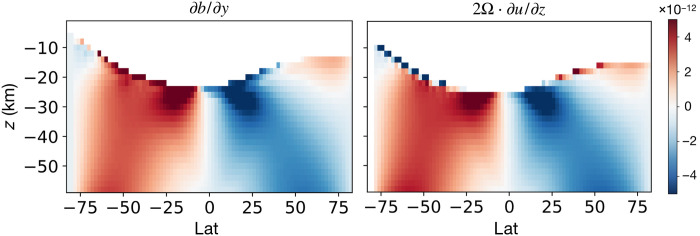 Fig. 6.