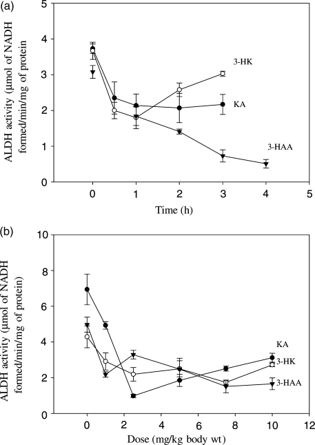 Fig. 2.