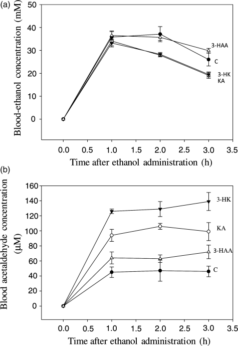 Fig. 3.