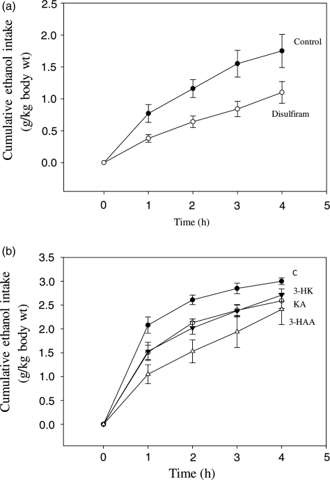 Fig. 4.