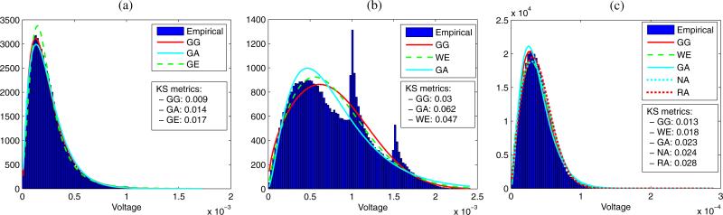 Fig. 8