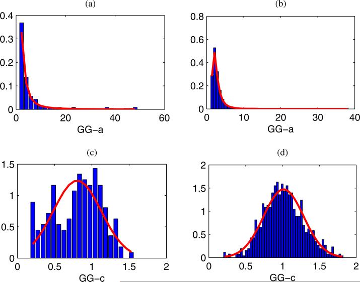 Fig. 10