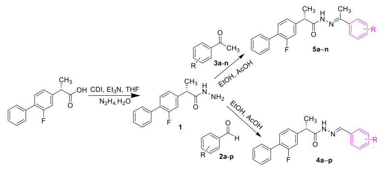 Scheme 1