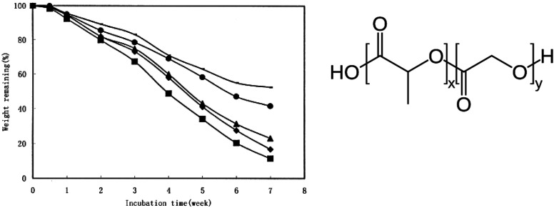 Fig. 16