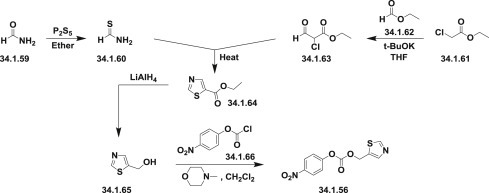 Scheme 34.5