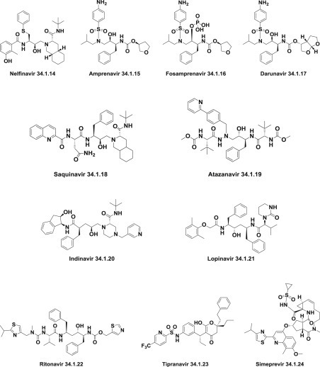 Fig. 34.5