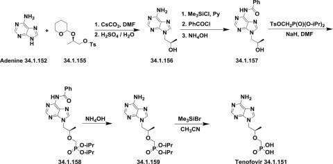 Scheme 34.21