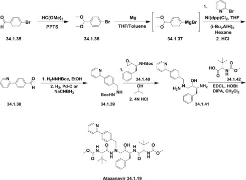 Scheme 34.2