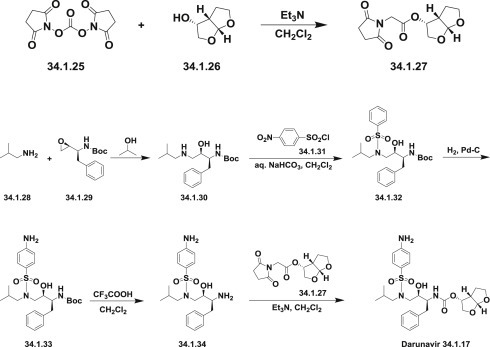 Scheme 34.1