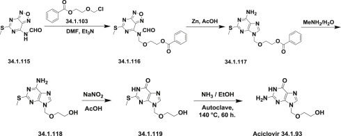 Scheme 34.14