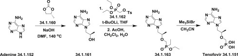 Scheme 34.22