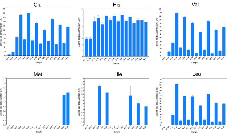 Fig. 4