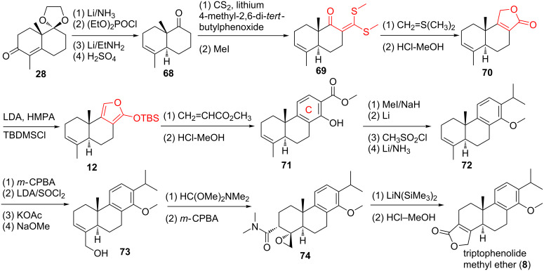 Scheme 4