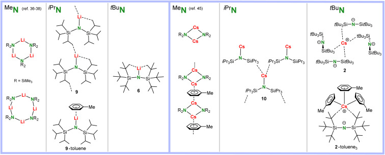 Scheme 4