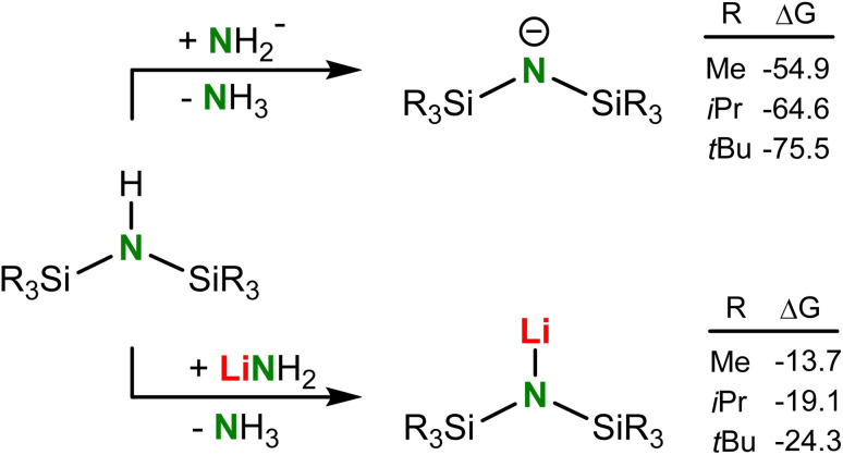 Scheme 3