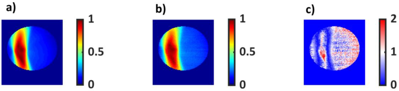 Figure 12)