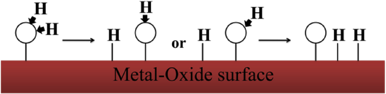 Fig. 1