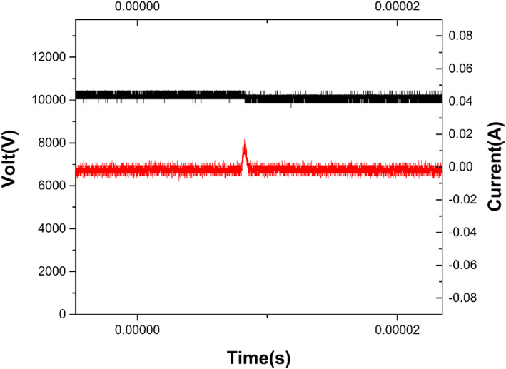 FIGURE 13