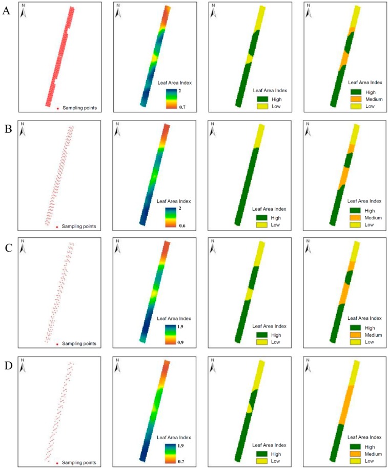 Figure 10