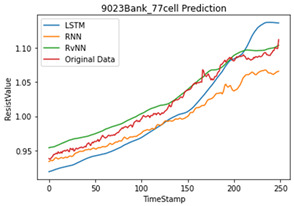 graphic file with name sensors-22-04444-i005.jpg