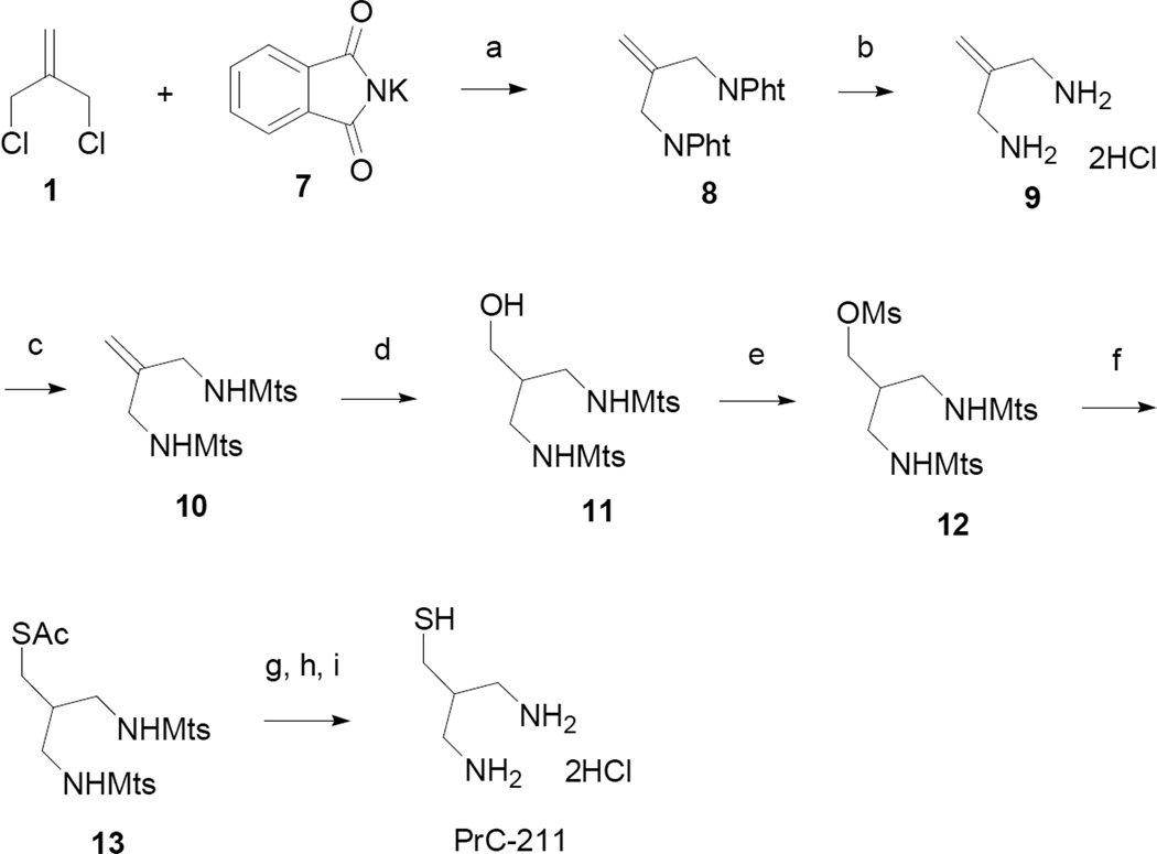 Scheme 2