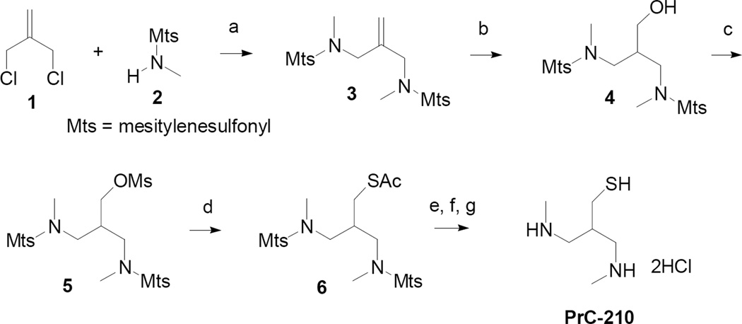 Scheme 1