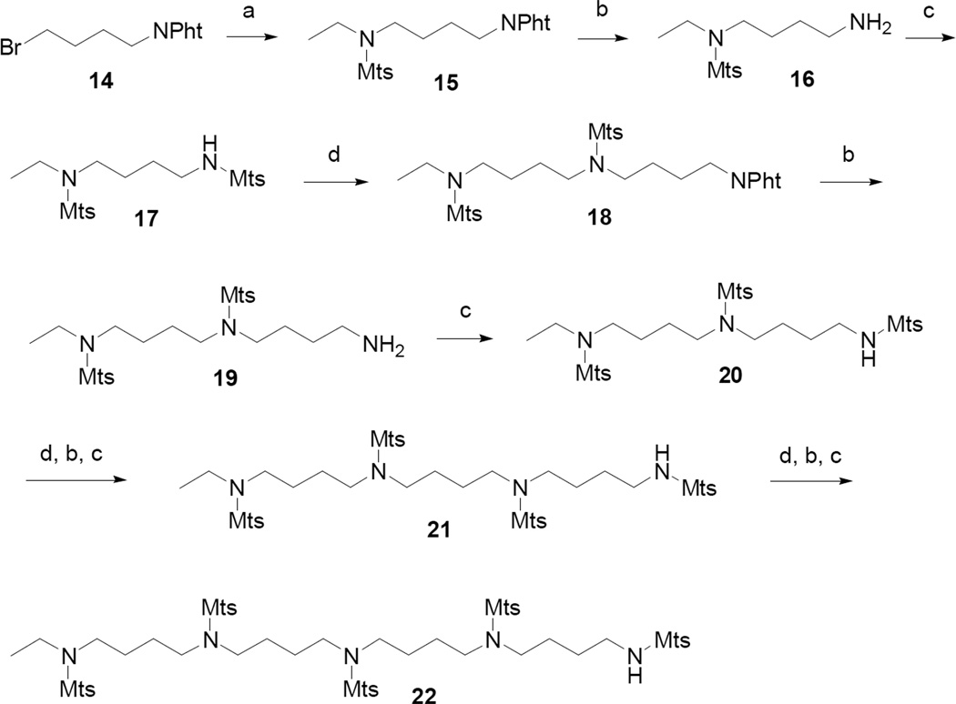 Scheme 3