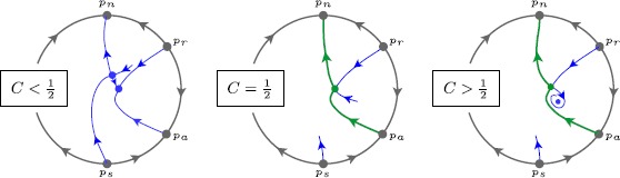 Fig. 12