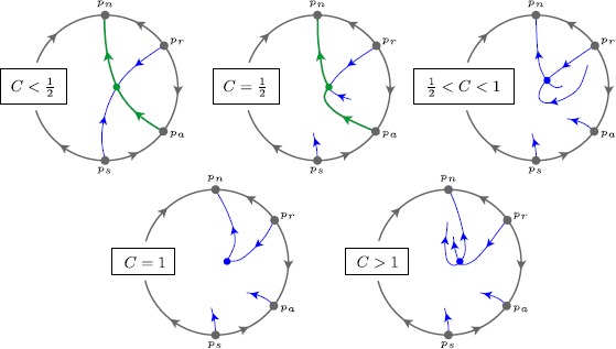 Fig. 11