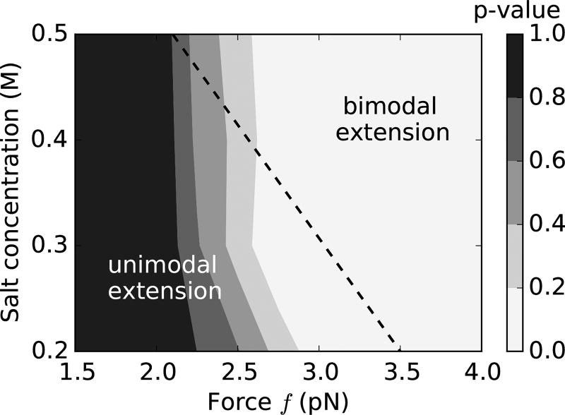 FIG. 12