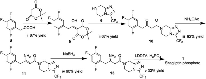 Scheme 2