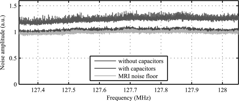 Figure 11.