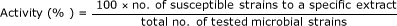 graphic file with name 1476-0711-10-21-i3.gif