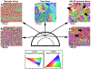 Figure 5 -