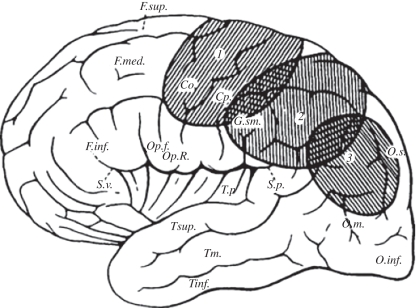 Figure 2.