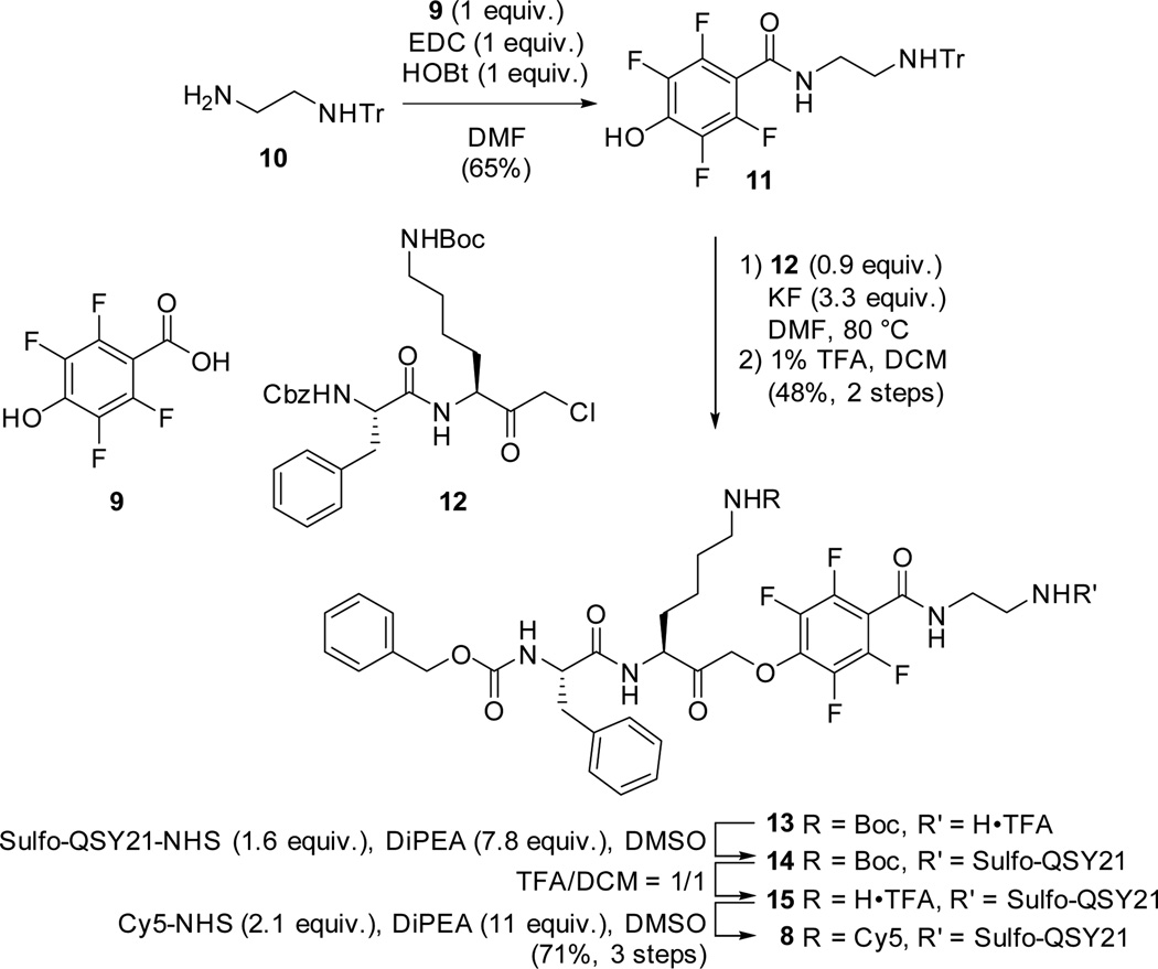 Scheme 1