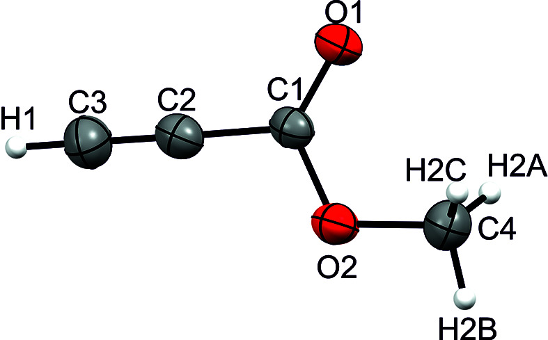 Figure 4