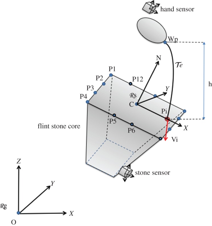 Figure 1.