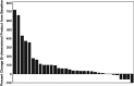 Fig. 1.